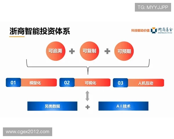 Caps中路优势分析：如何通过战略布局提升团队协作与比赛掌控力