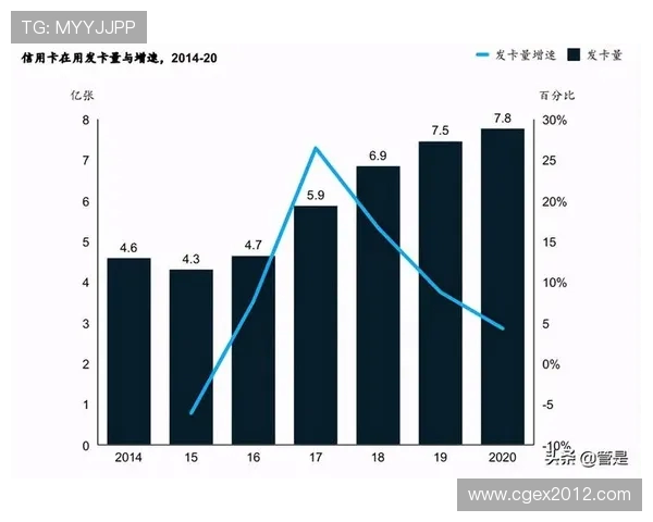 电竞产业崛起与未来发展趋势探索：机遇、挑战与创新路径分析