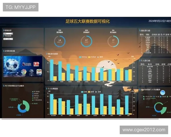 五大联赛风云变幻揭示欧洲足球新格局走向及未来竞争态势全景展望