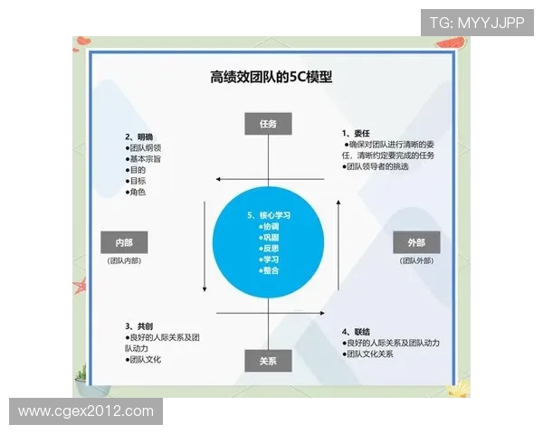 以Caps中路节奏为核心全面解析他在团队中的关键作用与影响