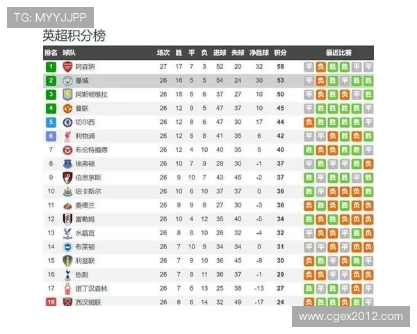 PP体育直播马赛对决曼城精彩赛事分析与前瞻展望