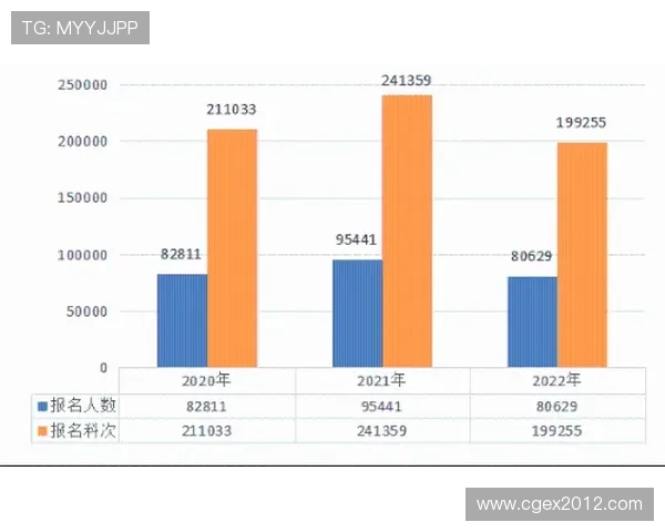 天狼星与库尔德人比赛结果预测分析及双方近期状态评估